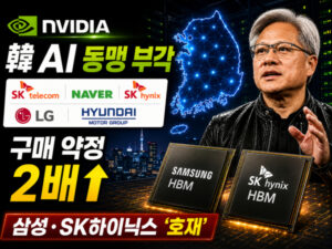 유가가 다시 100달러로 반등했다. 중국이 다음에 무슨 일이 일어날지를 좌우할 수 있는 이유